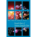 Periodic Chart of Virtuous Living for Teens: One Element at a Time