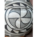 Twentieth Century Acoma Pottery: a journey from the past